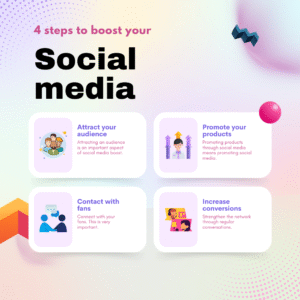 Video Editing Course