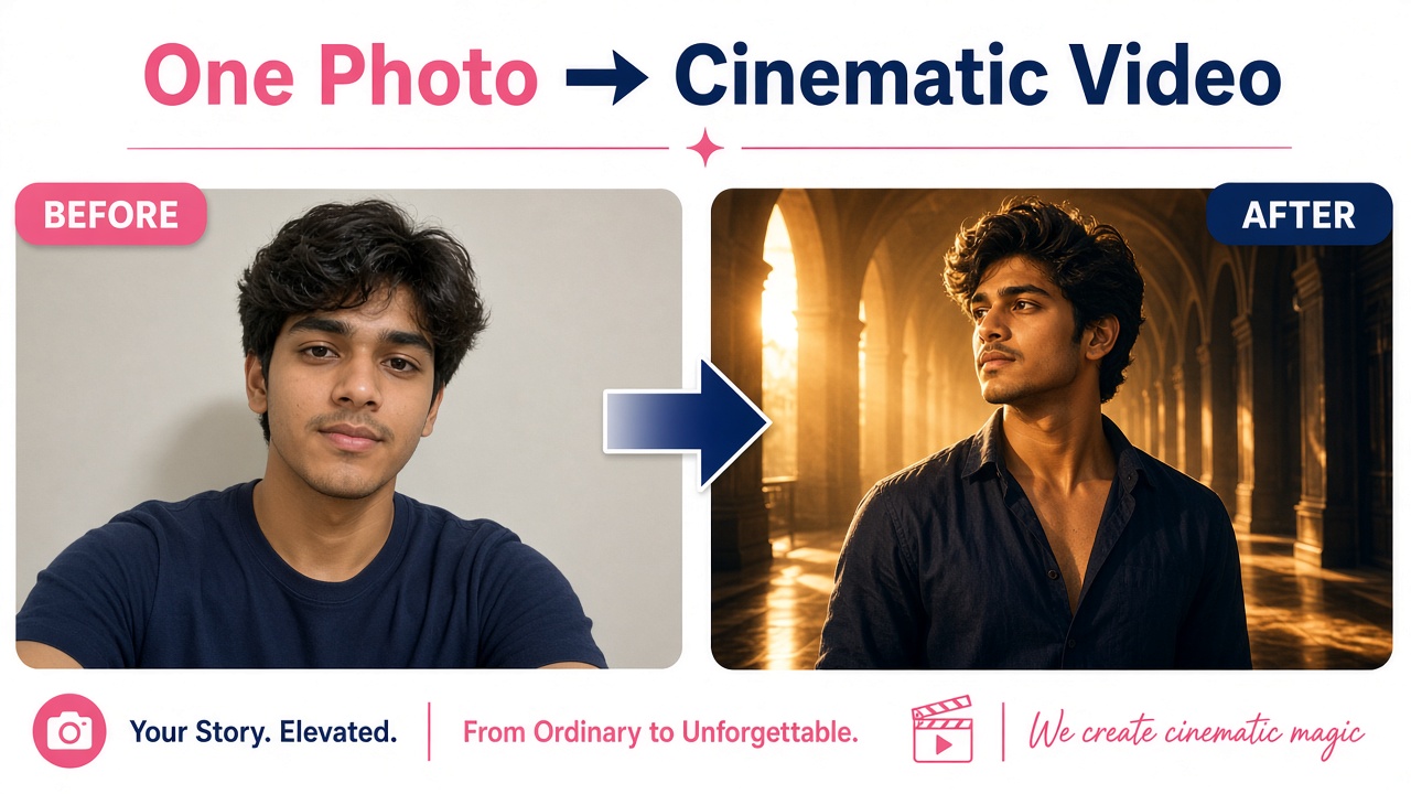 Before and after cinematic photo-to-video example